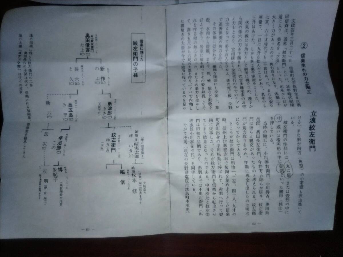 信楽焼 壺 大谷司朗作_説明書2