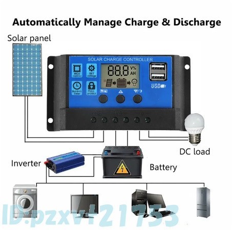 Mn116: USB 充電器付 太陽光 50A ソーラーパネル 1000Ｗ 12V 屋外用 電話 rv 車 mp3 充電器 50a コントローラー 発電 バッテリー 人気_画像5