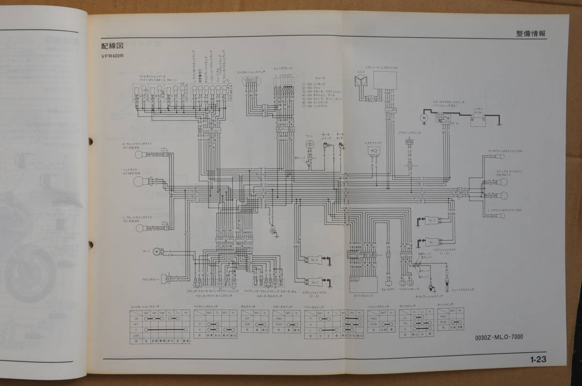 VFR400R/Z NC21 サービスマニュアル_画像8