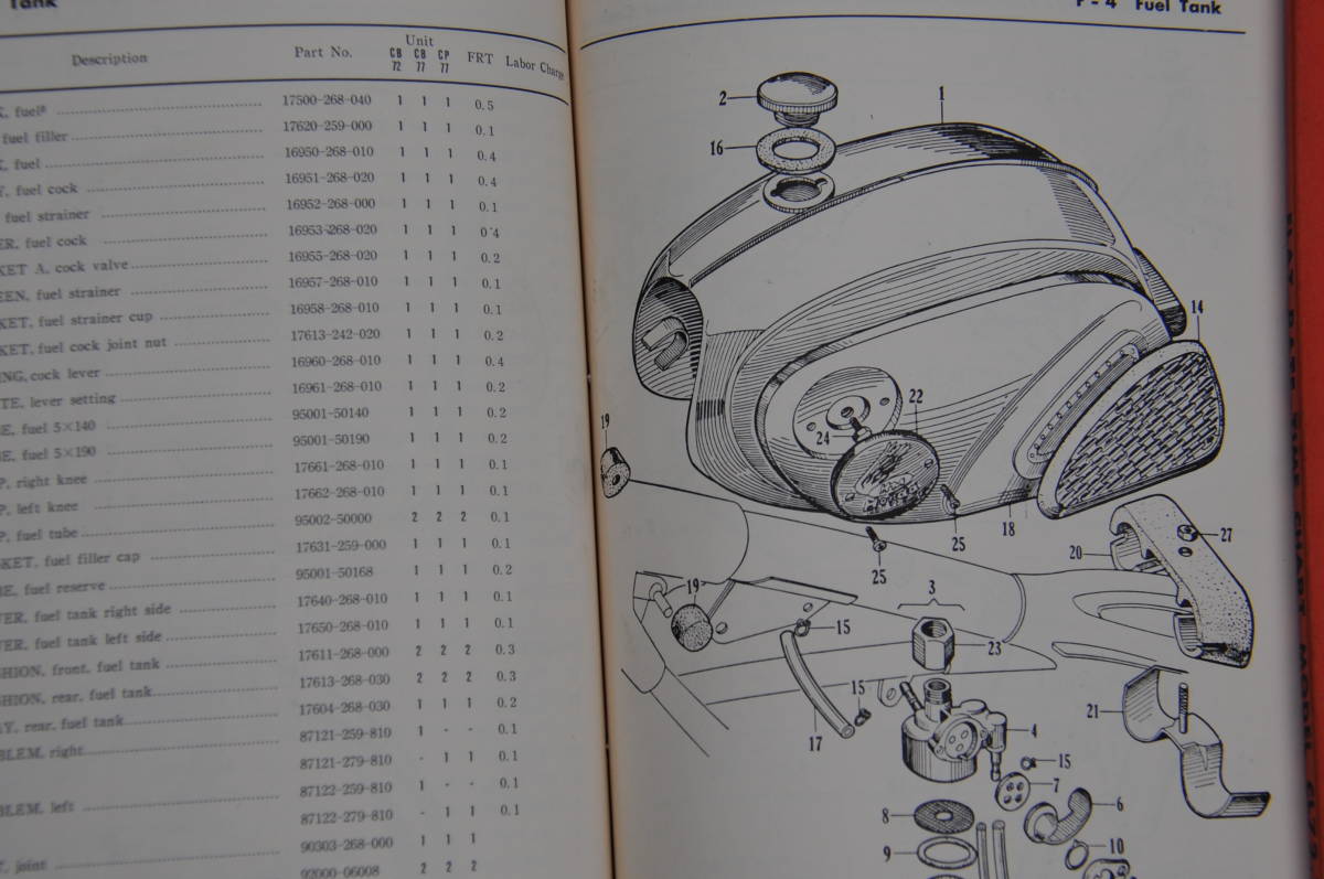 CL72/77 CB72/77 英字パーツリスト　FLAT RATE TIME CHART_画像7