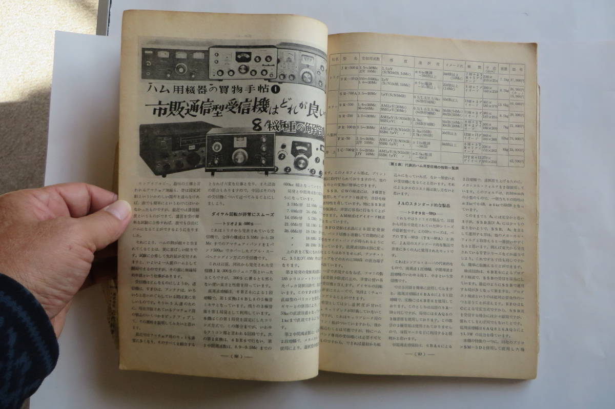 309 電波技術 1967年11月 通信型受信機の解剖/トリオJR-500S/9R59D/スターSR-700A/SR-550/SR 書込み、汚れ濡れ跡、破れ折れ等傷み 最終出品の画像9