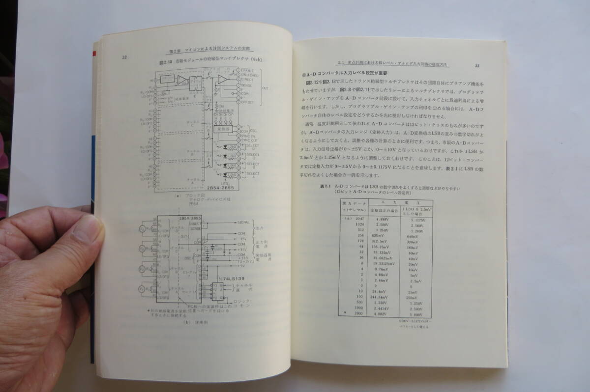 727 マイコン用計測回路とそのインターフェース＆ワンチップ・マイコンの基礎とその応用技術　昭和58年2版,昭和59年初版_画像6