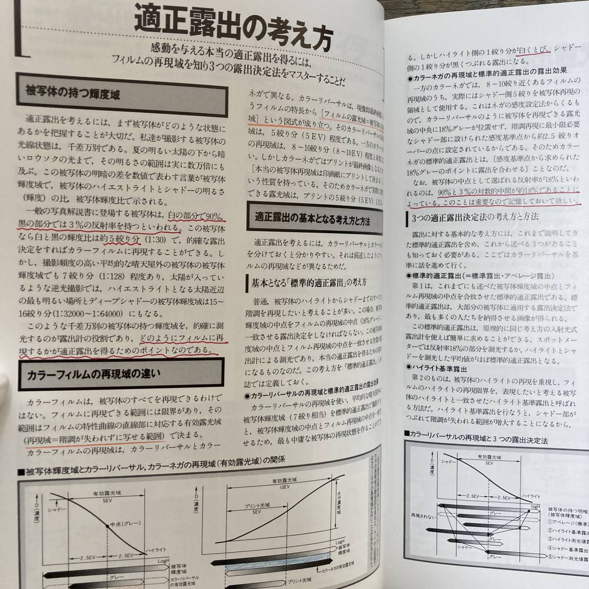 J-1530■カラー露出マニュアル プロのTTL＆単体露出計テクニックを盗め■撮影技法 写真技法■玄光社■_画像4