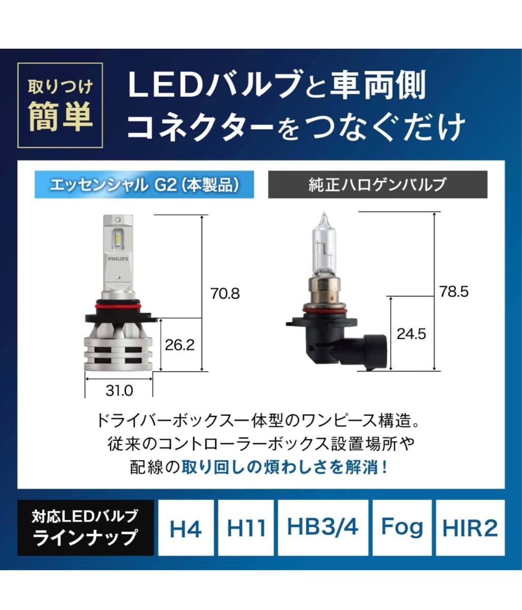 【送料込み】フィリップス 自動車用バルブ&ライト LED ヘッドライト HB3 HB4 6500K アルティノンエッセンシャル_画像5