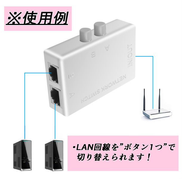 匿名配送版!　有線 LAN 切替器 2→1・1→2切替可能!　物理的切断・電源不要!_画像2