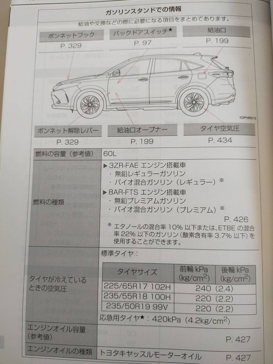 トヨタハリアー　ガソリン　60W 65W 2018年 ナビ取説/取扱書/取扱説明書 早わかりガイドブック　【即決】_画像3