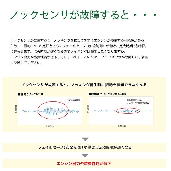 【送料無料】 NGK ノックセンサー KNE58 94511 1本 トヨタ アベンシス / AVENSIS AZT251/W エンジン ブロック ノッキング ピストン