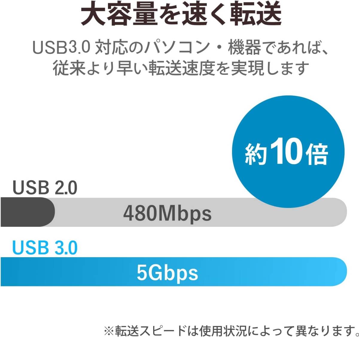 エレコム USB3.0 ハブ 4ポート バスパワー ブラック U3H-K417BBK/663_画像6