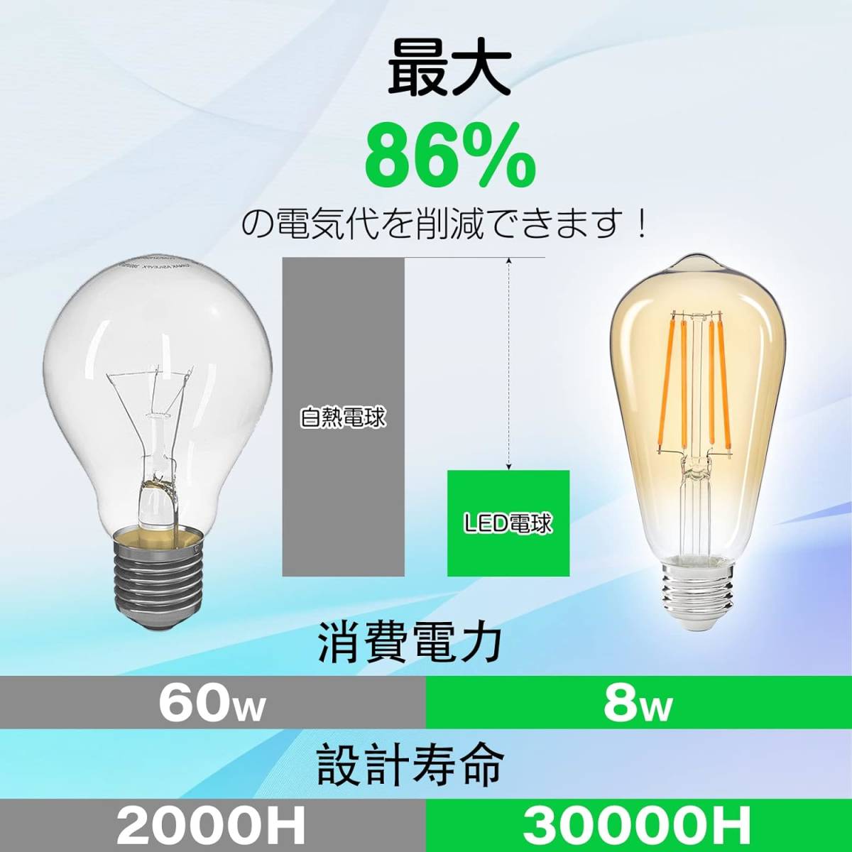 LEDエジソン電球 60W形 フィラメント電球 エジソンランプ LED電球 E26 8W 電球色 850lm ST64 アンバーガラス 1個入り/669_画像3