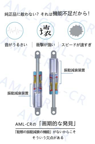 AML-CR スズキ ジムニー JB23-9型 JB23-10型 JB43W-8型 ボンネットフードダンパー ボンネットダンパー フードダンパーの画像2