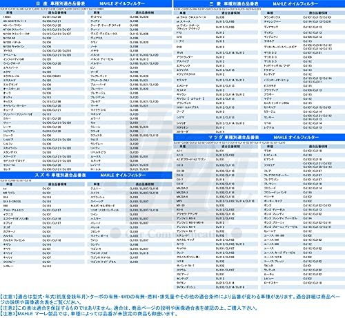 【3個セット】 MAHLE マーレ オイルフィルター オイルエレメント スズキ マツダ 三菱 日産 アルト イグニス エブリイ キャリイ ジムニー_画像3