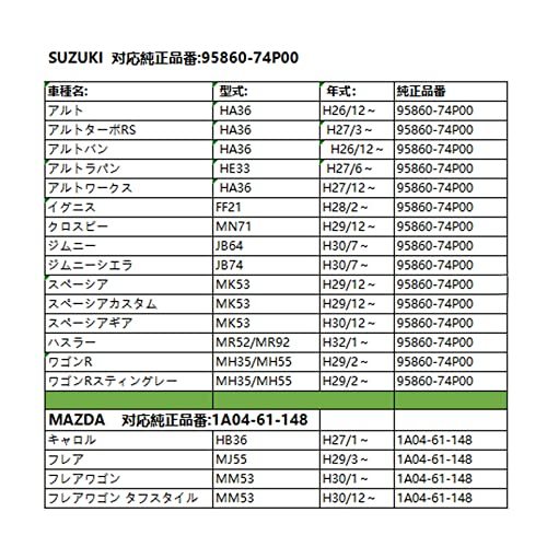 スズキ HA36S アルトワークス ジムニー JB64/JB74 スペーシア MK53S アルトラパン HE33S ワゴンR MH35S/MH55S クロスビー MN71 活性炭入り_画像5