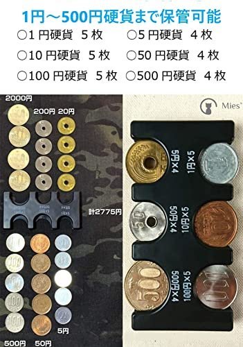 【SALE期間中】 コインホルダー コインを分類 貨幣ケース 携帯用 コインケース コインクリップ 小銭の整理 財布に入る コイ_画像2