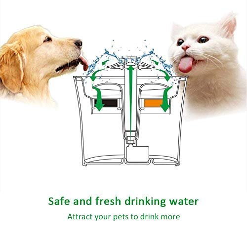 【在庫品のみ】 ペット給水器フィルター 活性炭フィルター 猫給水機フィルター 猫用 軟水化フィルター 四角 12枚入_画像6