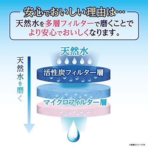 送料無料！ 伊藤園 磨かれて、澄みきった日本の水 2L×8本 島根_画像4