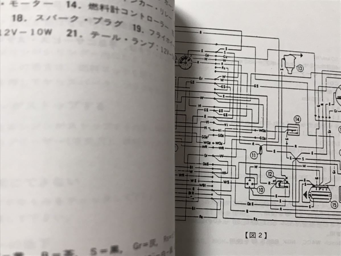 ベスパ vespa piaggio ピアジオ 使用説明書 50A 125A ピアッジオ 成川商会 PK 取扱説明書 取り説 日本語版 鉄スクーター イタリア scooter_画像7