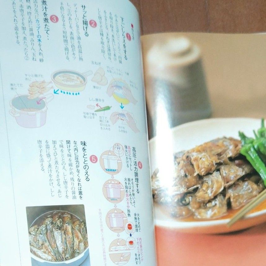 活力なべ　料理本　４冊　野菜、肉、魚、ヘルシークッキング