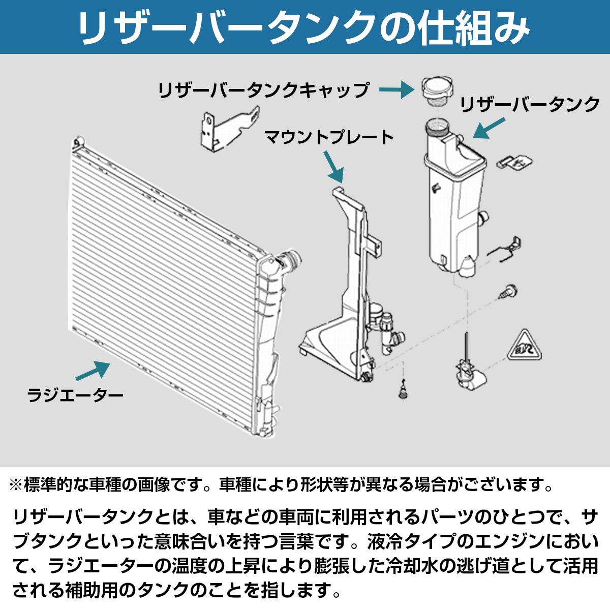 【送料無料】ラジエター リザーブタンク キャップ ベンツ Eクラス W207 W210 W211 W212 W216 W220 W221 R171 W251 W164 X164 0005018215の画像3