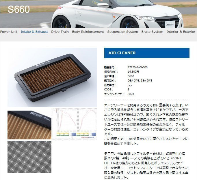 SPOON SPORTS　ホンダ　S660　JW5　エアークリーナー　新品 　★即納_画像2