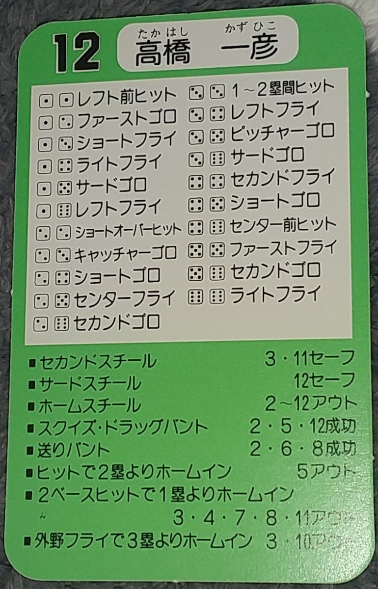 タカラプロ野球カードゲーム昭和６２年度横浜大洋ホエールズ 高橋一彦_画像2