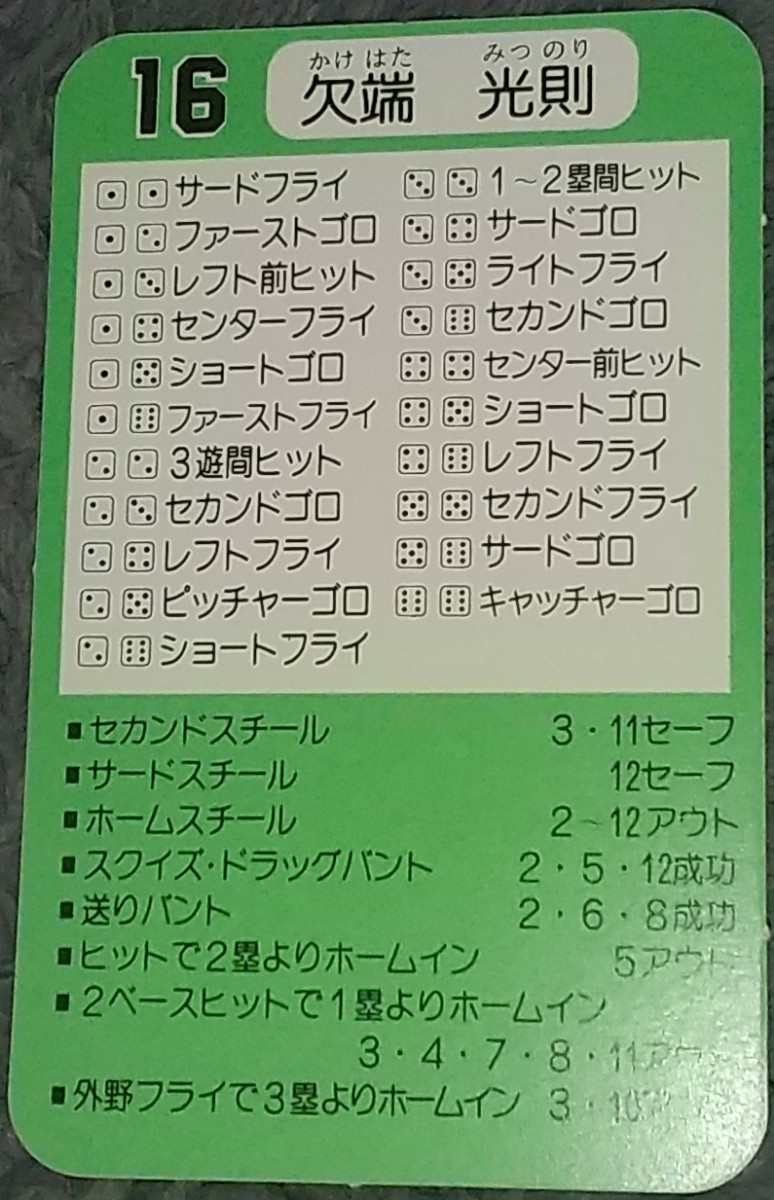 タカラプロ野球カードゲーム昭和６２年度横浜大洋ホエールズ 欠端光則_画像2