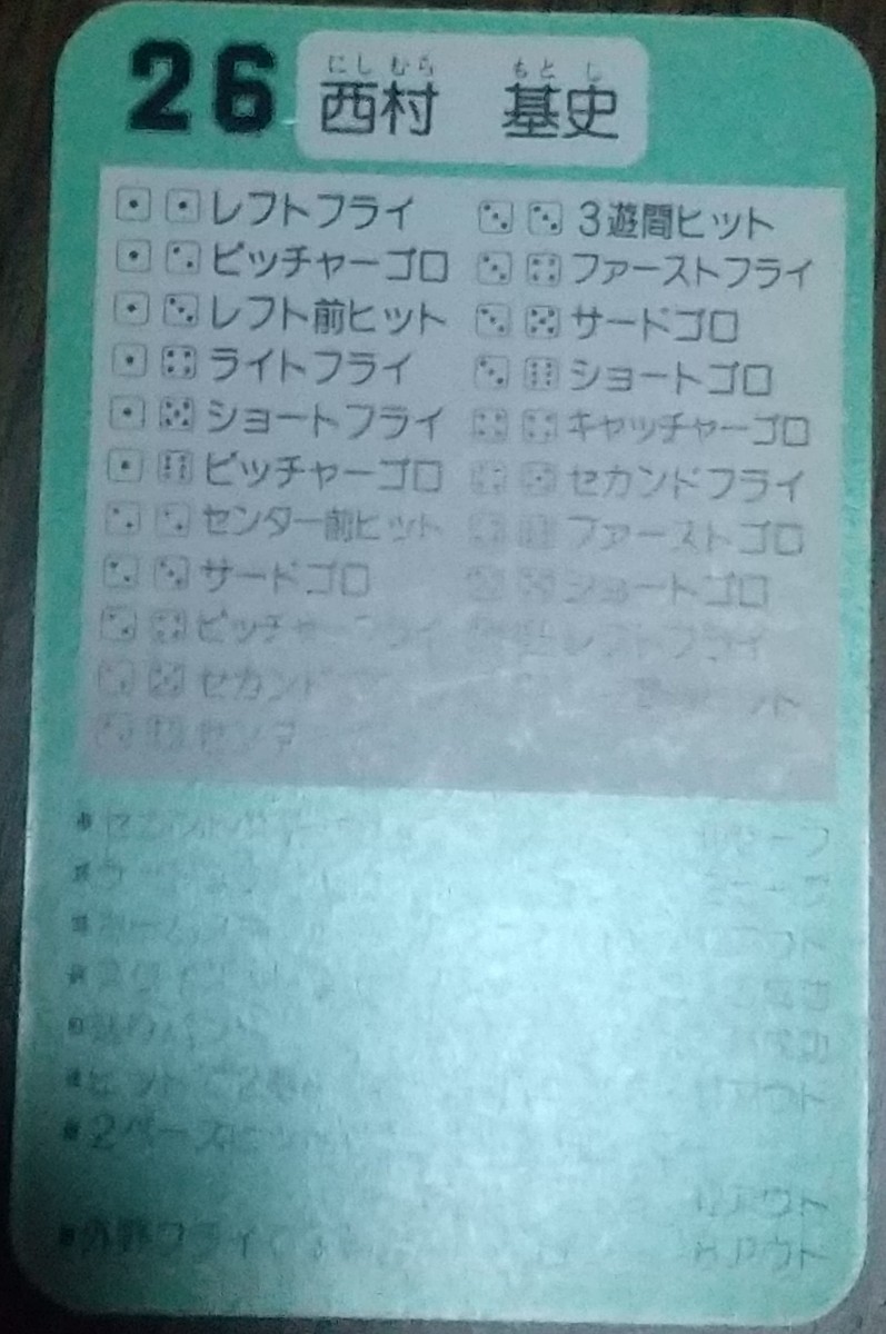 タカラプロ野球カードゲーム９０日本ハムファイターズ 西村基史_画像4