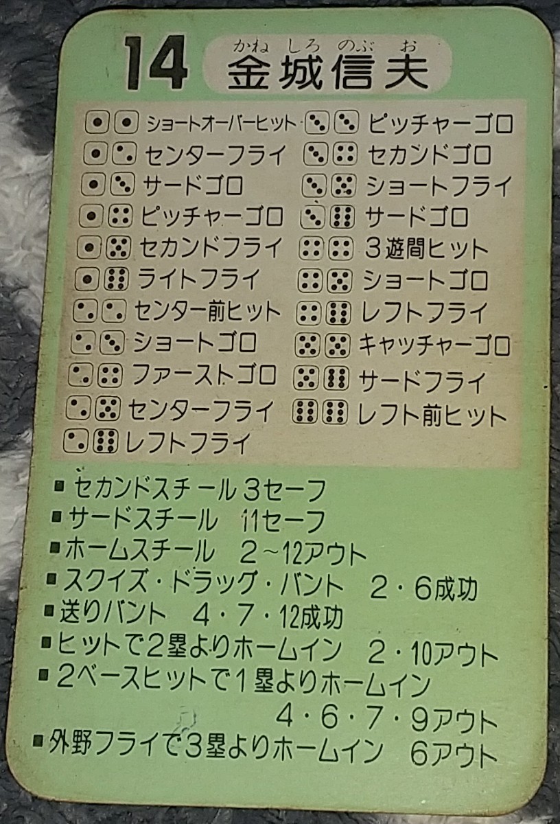 タカラプロ野球カードゲーム昭和５７年度南海ホークス 金城信夫_画像2