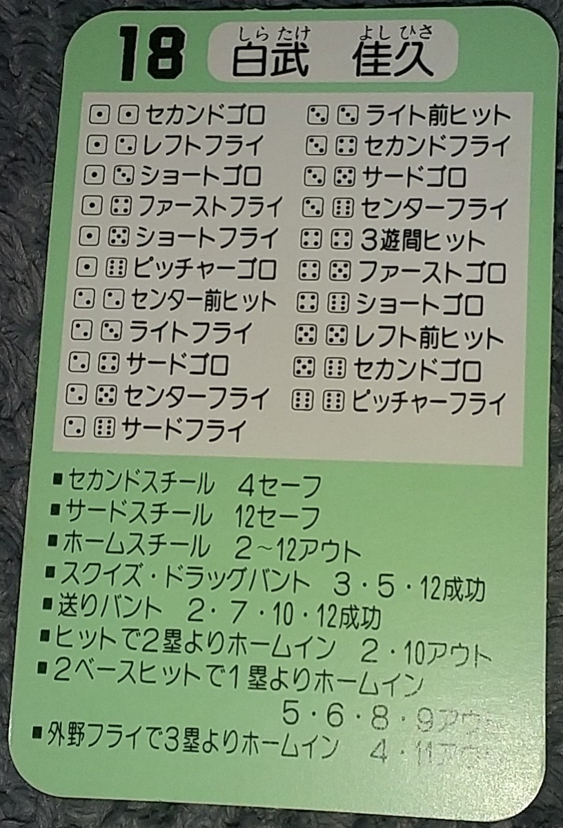 タカラプロ野球カードゲーム昭和５９年度広島東洋カープ 白武佳久_画像2