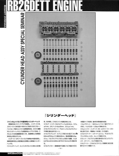 旧車・絶版車DIY お助けマニュアル 1995年8月発行「GT-R RB26DETT&BNR32 TUNING」PDF許諾復刻版の画像2