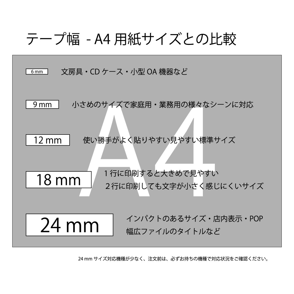 カシオ用 ネームランド 互換 テープ カートリッジ 12mm 白 テープ 黒文字 長8m PT-12WE 3個セット_画像3