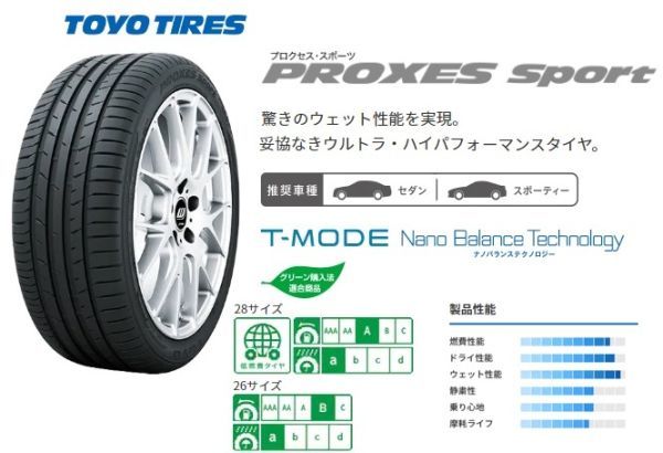 §即納!在庫限り!TOYO PROXES SPORT (トーヨー プロクセス スポーツ)245/45R20(245/45-20)新品 4本 日本製 2023年製_画像8