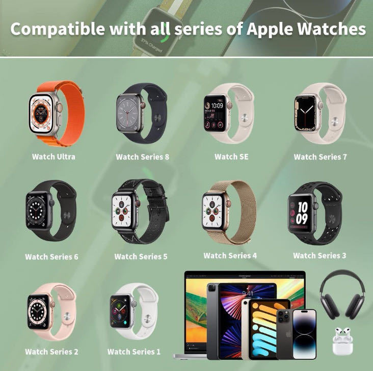 ★最新モデル★送料無料★Apple Watch充電器 アップルウォッチ充電ケーブル アップルウォッチ充電器 ワイヤレス充電 磁気充電/元箱付き_画像7