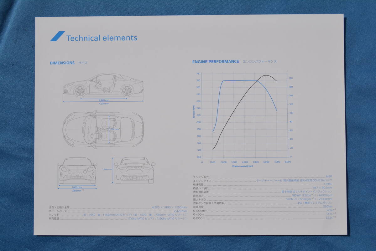 ALPINE A110 PURE & LINEAGE / アルピーヌ　A110　ピュア＆リネージュ　カタログ　USED品_画像7