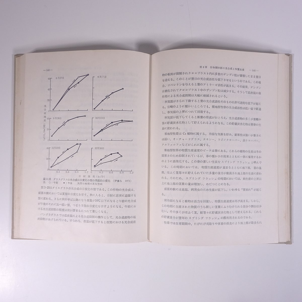  work thing. light compound . raw . work thing production. theory . respondent for . rice field . man another agriculture writing . agriculture mountain .. culture association 1976. entering separate volume biology chemical industry agriculture agriculture agriculture house 