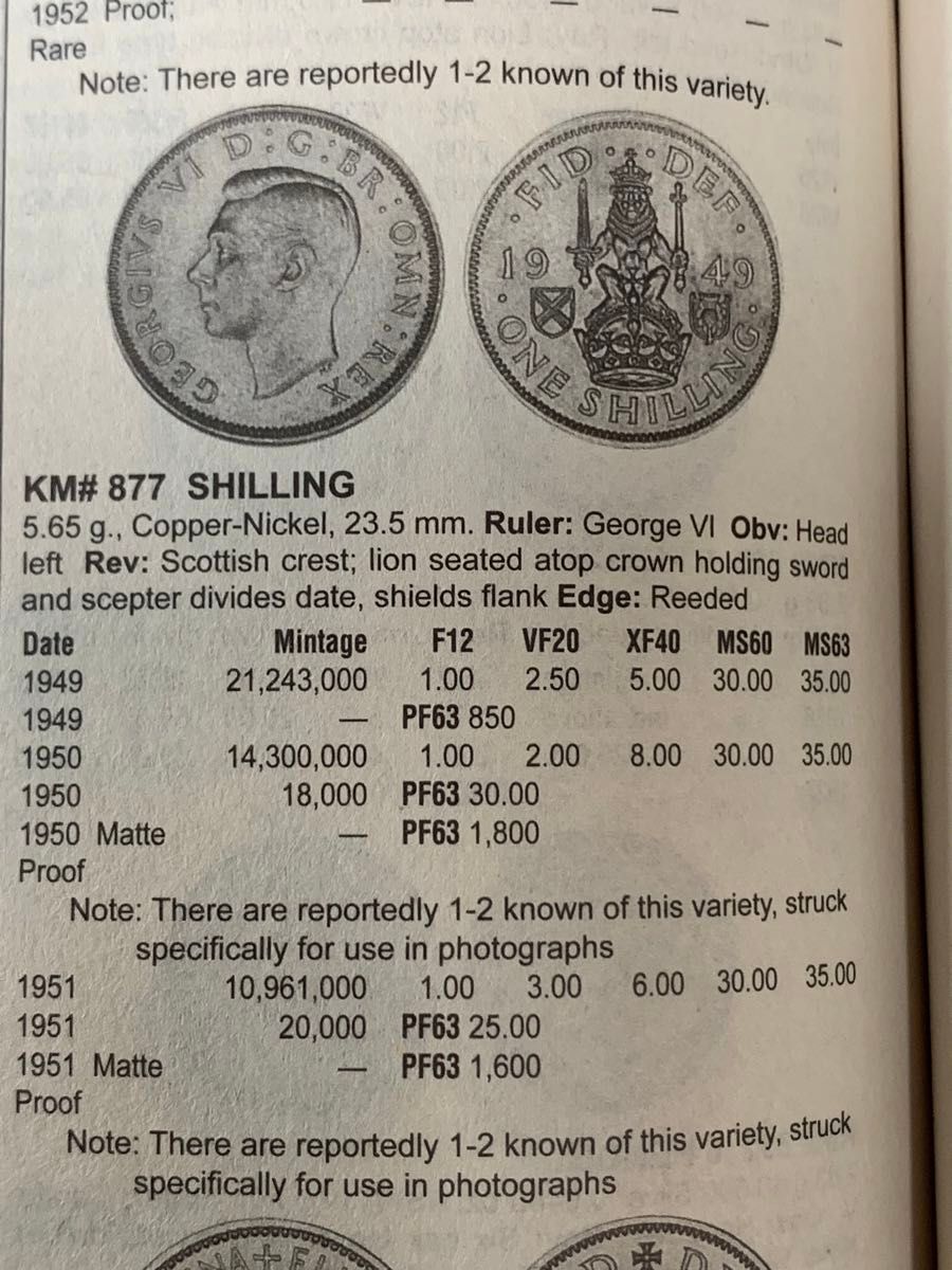 イギリス　1シリング(ジョージ6世)　1951年　高額硬貨　未使用に近い