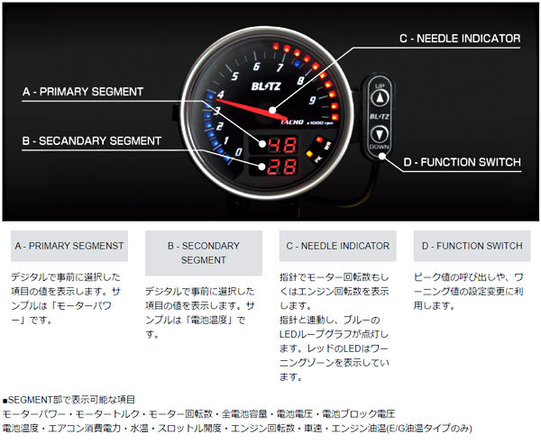 ブリッツ/BLITZ FLDメーター TACHO For HYBRID(E/G油温タイプ) 15209 レクサス GS300h AWL10 2AR 2013年10月～2015年11月_画像2