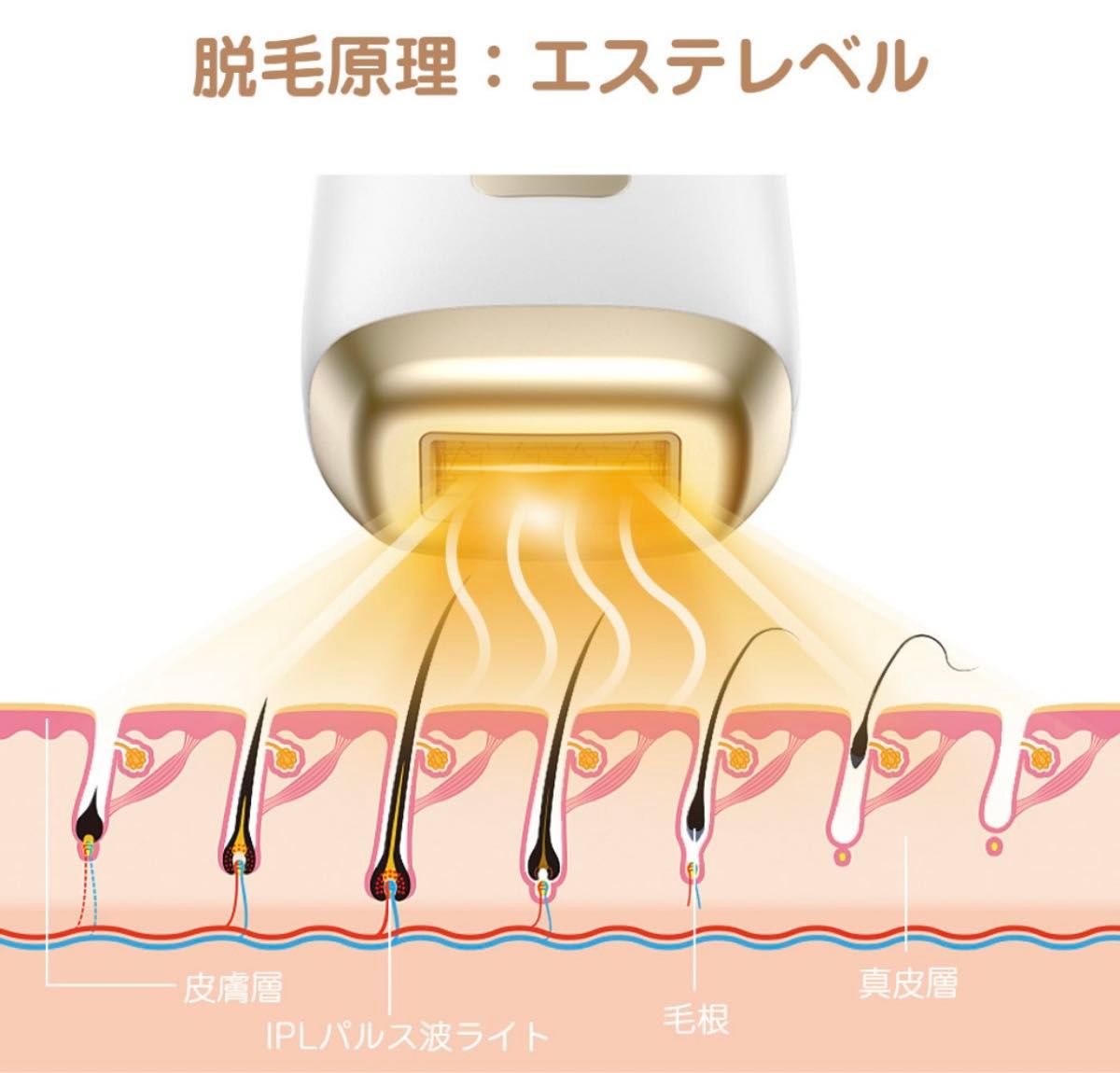 【脱毛器】vio対応 IPL光脱毛器 除毛器 光美容器 サロン級 家庭用 髭そり ムダ毛処理 剛毛 男女兼用