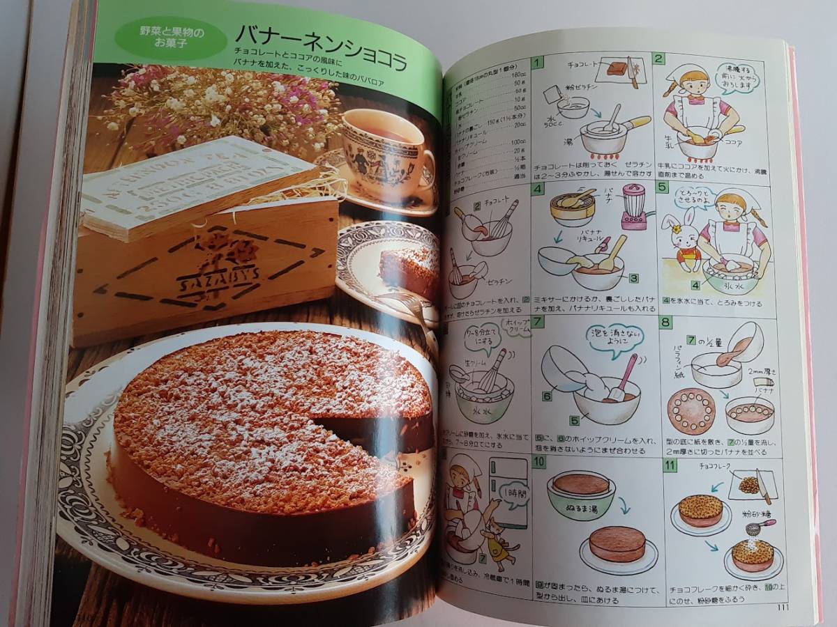 ★送料込【ぶきっちょさんのお菓子book】入江麻木・大原照子・森山サチ子★COOKING NOTEシリーズセレクト版【雄鶏社】_画像2