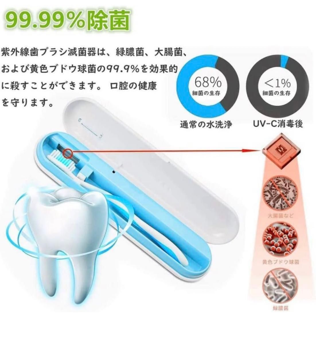 新品 2個セット 歯ブラシ 除菌 UV-C除菌 歯ブラシ除菌器 カビ防止 梅雨対策 歯ブラシ除菌ケース USB充電式 持ち運び便利