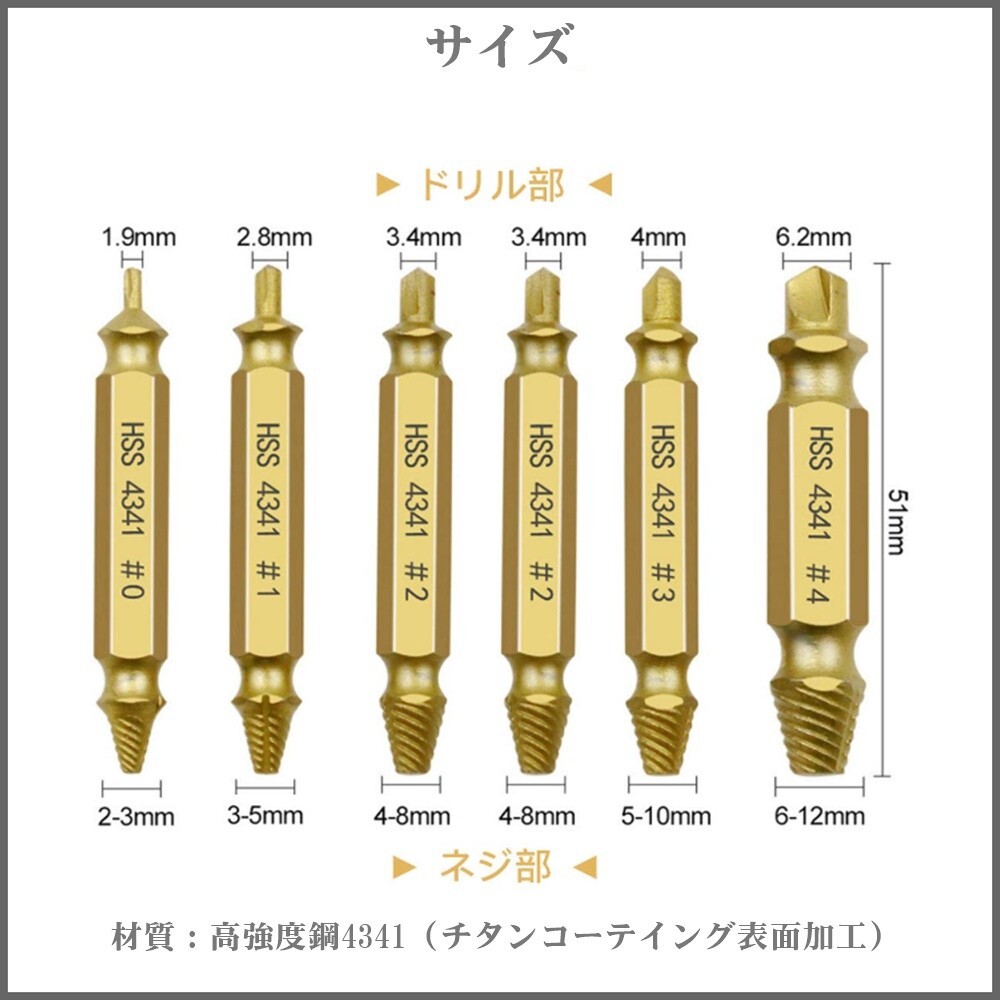 なめたネジ外し ネジ外しビット ドリルビット ドリル ビット なめたネジ ドリルネジ外し 潰れたネジ 工具 6本 セット 送料無料 Y20228t-1_画像2