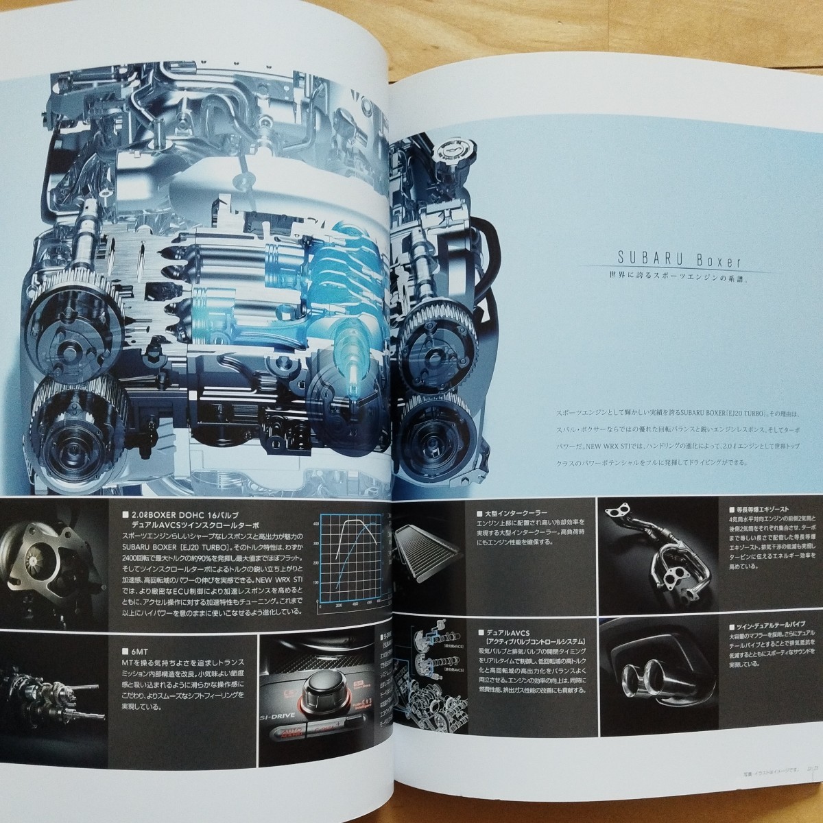 スバル　WRX　STI／S4　本カタログ＋アクセサリーカタログほかセット(2014年8月現在)_画像4