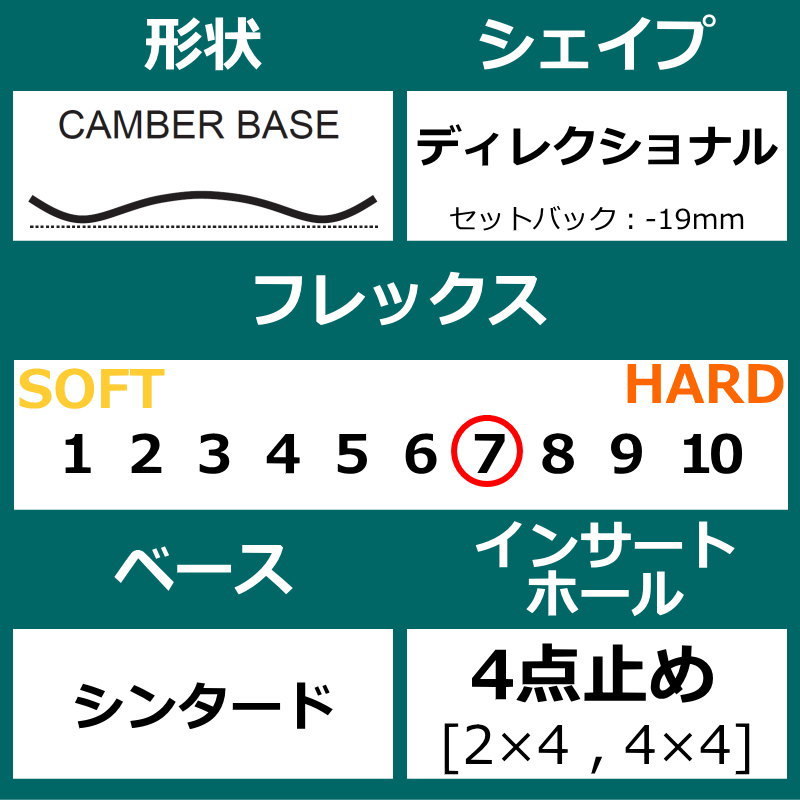 23-24 K2 PASSPORT JP 160cm ケーツー パスポート カービング 日本正規品 メンズ スノーボード 板単体 ハイブリッドキャンバー_画像5