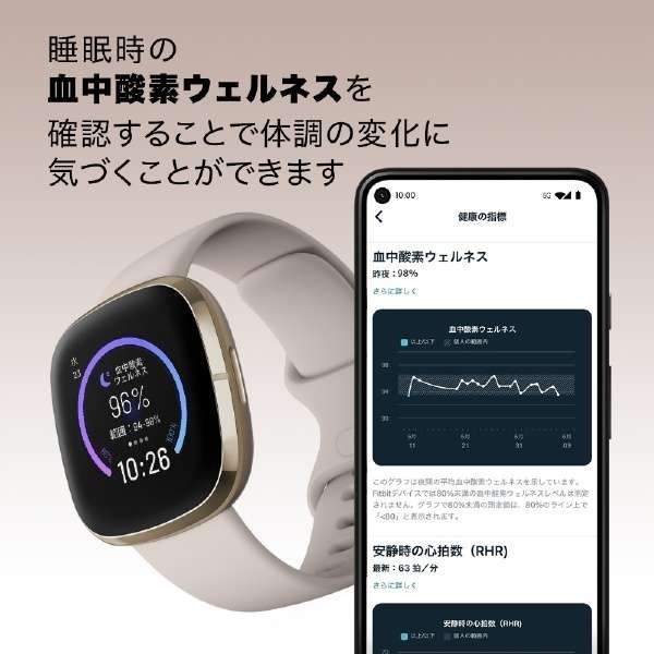 新品 fitbit（フィットビット） Fitbit Sense GPS搭載 スマートウォッチ FB512BKBK-FRCJK カーボン/グラファイト ラッピング済み、保証あり_画像4