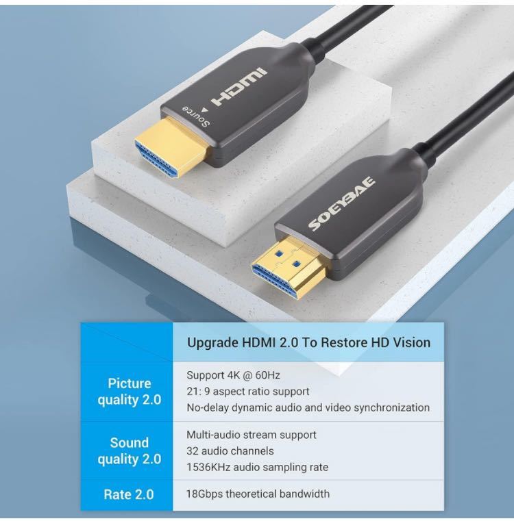4K 光ファイバーHDMI ケーブル 30m,SOEYBAE HDMI2.0 ケーブル 4K @ 60Hz,HDR/Ultra HD 4:4:4 HDCP2.2 18Gbps超高速伝送_画像8