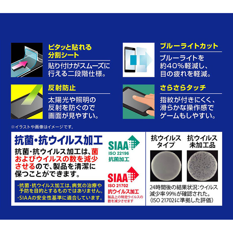 キッズケータイ KY-41C フィルム ブルーライト カット 反射防止 抗菌 抗ウイルス 衝撃吸収 保護 スマホフィルム シートドコモ docomo_画像3