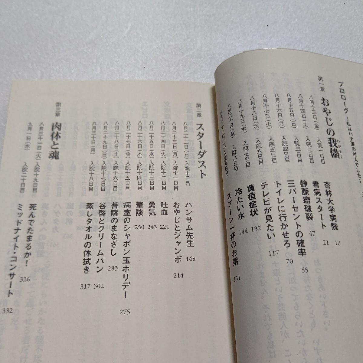 新品　病室の「シャボン玉ホリデー」ハナ肇と過ごした最期の２９日間　なべおさみ　ザ・ピーナッツ　布施明　クレージーキャッツほか多数_画像5