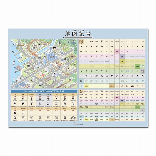 お風呂ポスター 地図記号 2枚セット B3サイズ(364×515mm) 【日本製 学習ポスター】_画像3