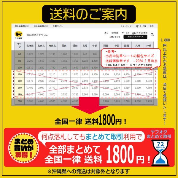 （硬③黒×グレー 125ｃｍ×4.9ｍ）超厚手 雑草防止 除草 Ban-now 万能 防根 防草シート_画像2