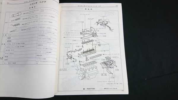 『TOYOTA(トヨタ) 3F エンジン修理書 昭和60年2月(1985-2)』トヨタ自動車株式会社/ランドクルーザー 60系/_画像9