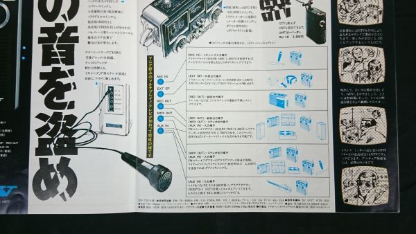 『TOSHIBA(東芝) IC RADIO(ラジオ)総合カタログ1974年7月』RP-770F/RP-775F/RP-760F/RP-737F/RP-727F/RP-75F/RP-79F/RP-232NS/RP-116_画像5